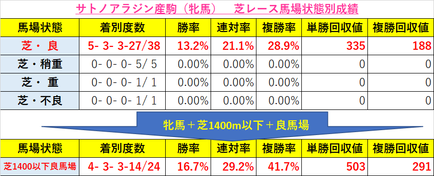 f:id:reform-k:20220306225116p:plain