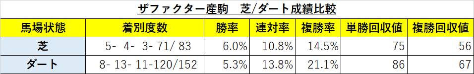 f:id:reform-k:20220306225123p:plain