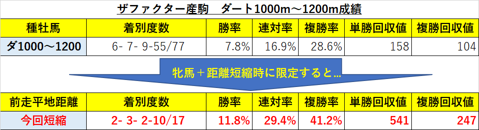 f:id:reform-k:20220306225130p:plain