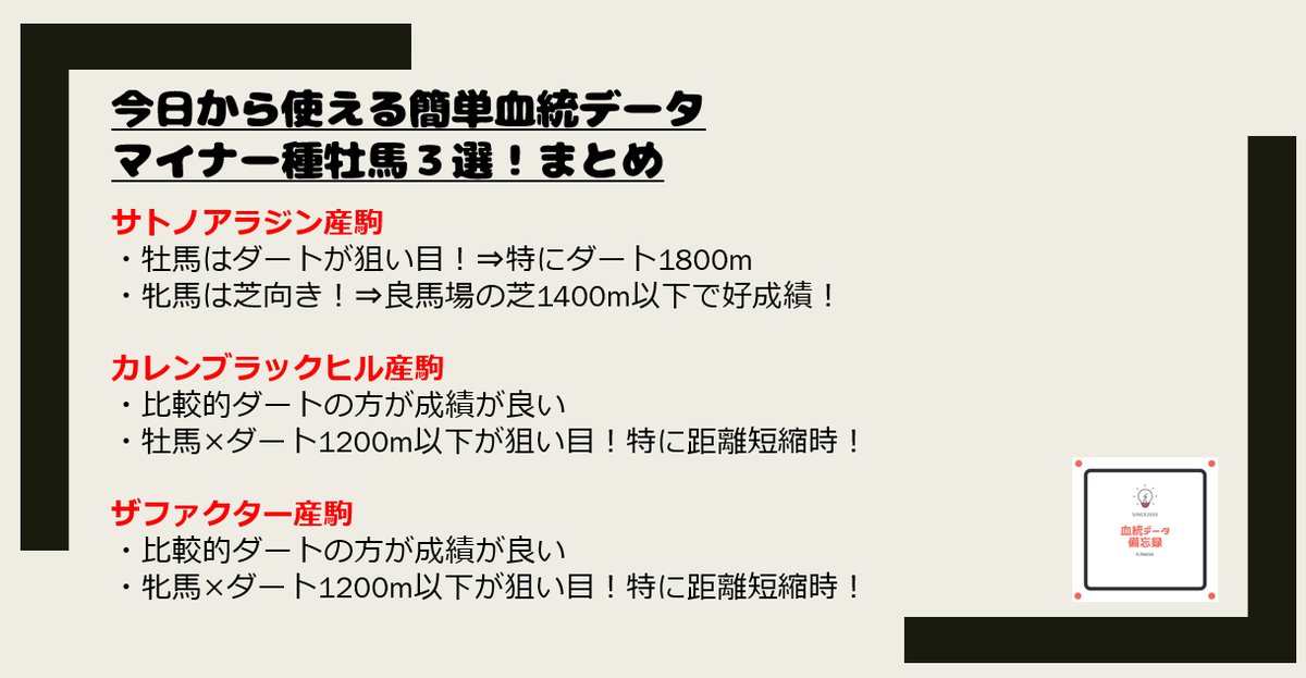 f:id:reform-k:20220306225621p:plain