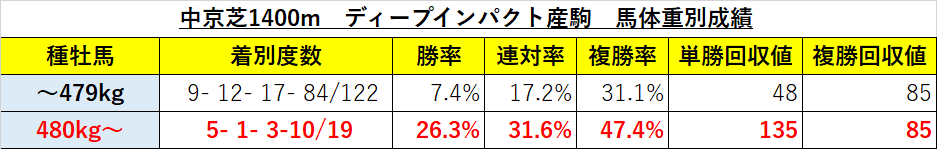 f:id:reform-k:20220316231504p:plain