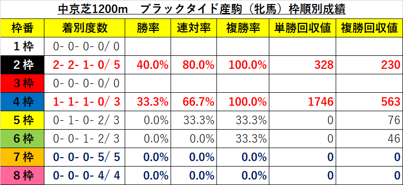 f:id:reform-k:20220317220135p:plain