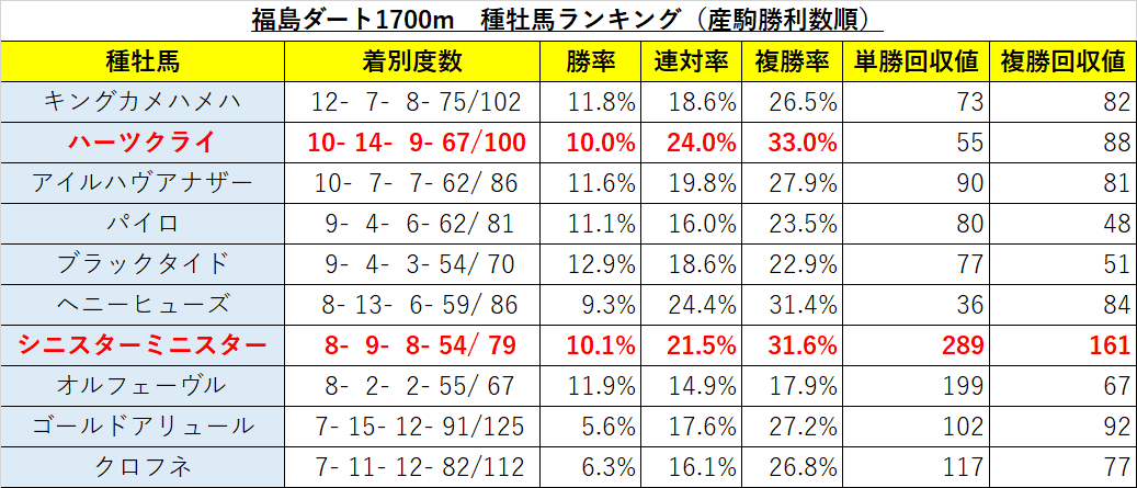f:id:reform-k:20220414223105p:plain