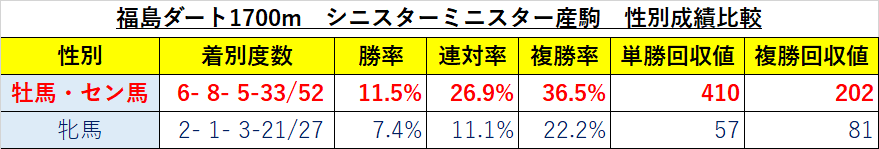 f:id:reform-k:20220414223120p:plain