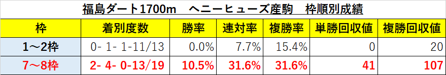 f:id:reform-k:20220414223126p:plain