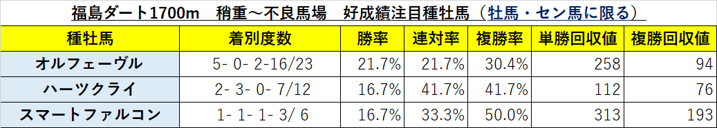 f:id:reform-k:20220414223151p:plain