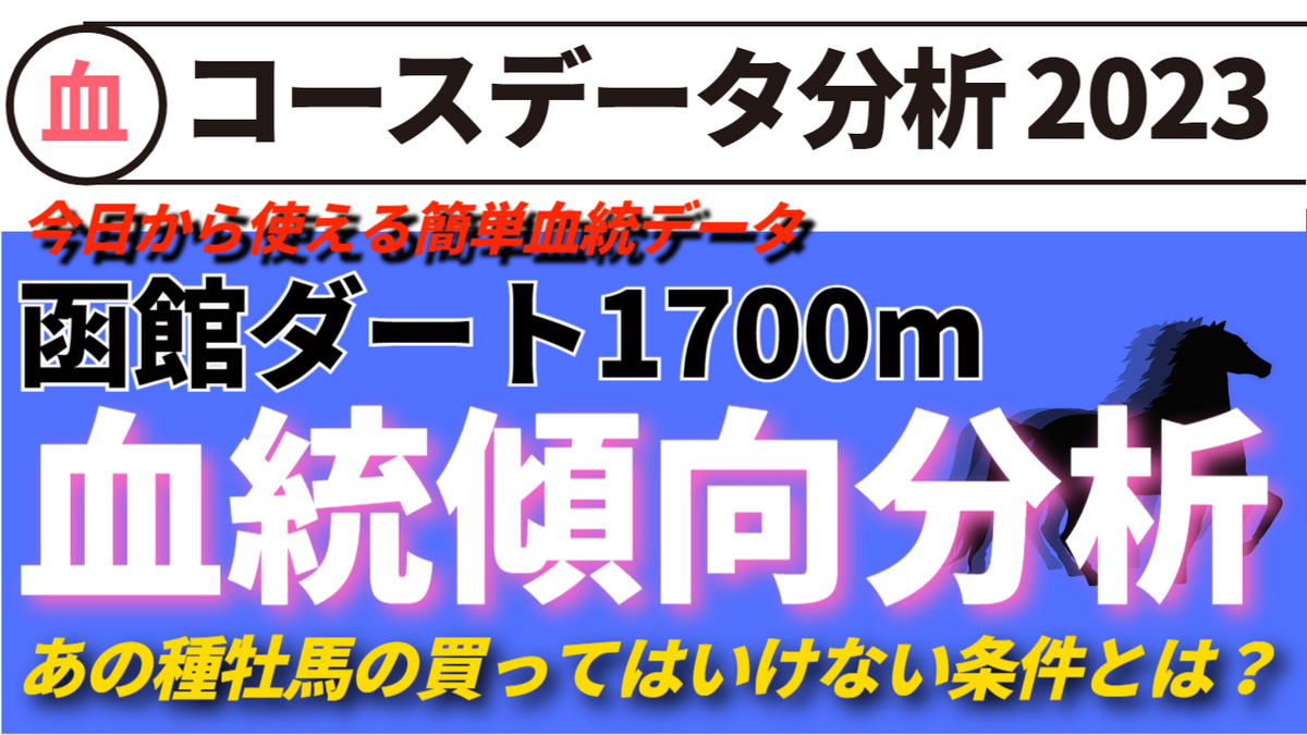 年末大幅値下げ中　テロマエロマエ　東海館 特急成田エクスプレス号 HD 前面展望 253系電車 JR東日本 中央