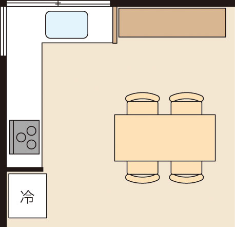 シンク側もコンロ側も壁付けの配置にしたL型キッチンの図