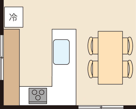 シンク側を対面にしたL型キッチンの図