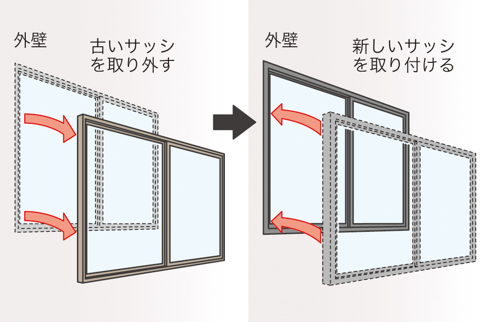 サッシ交換イメージ