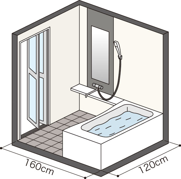 1216サイズのユニットバスの内法