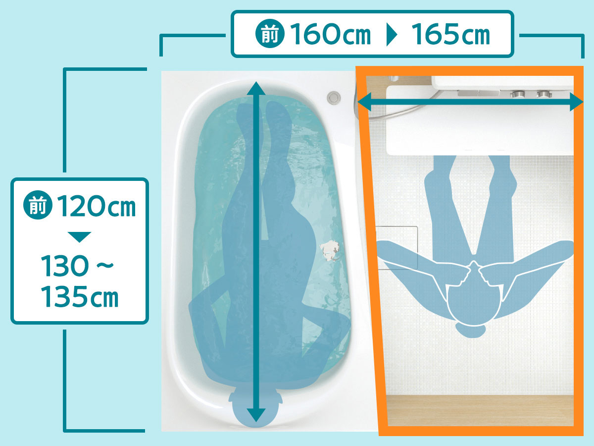 TOTOの「マンションリモデルバスルーム」のイメージ図