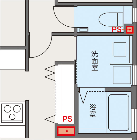 共用のパイプスペースの例