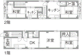 リフォーム前の間取り