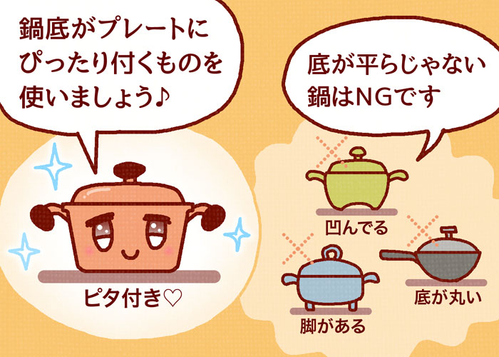 IHクッキングヒーターに適する鍋と適しない鍋のイラスト