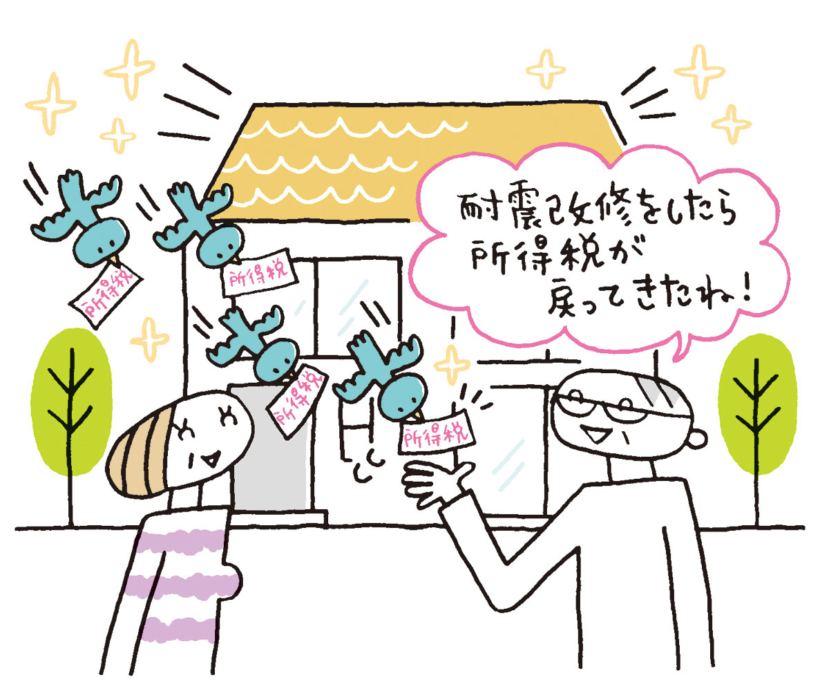 税金が戻るイメージ