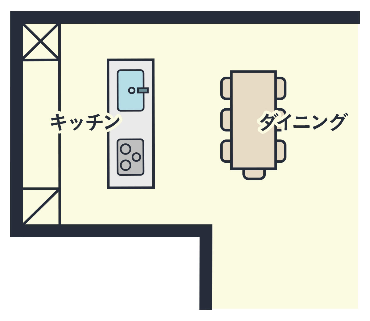 オープン型キッチンを説明する図