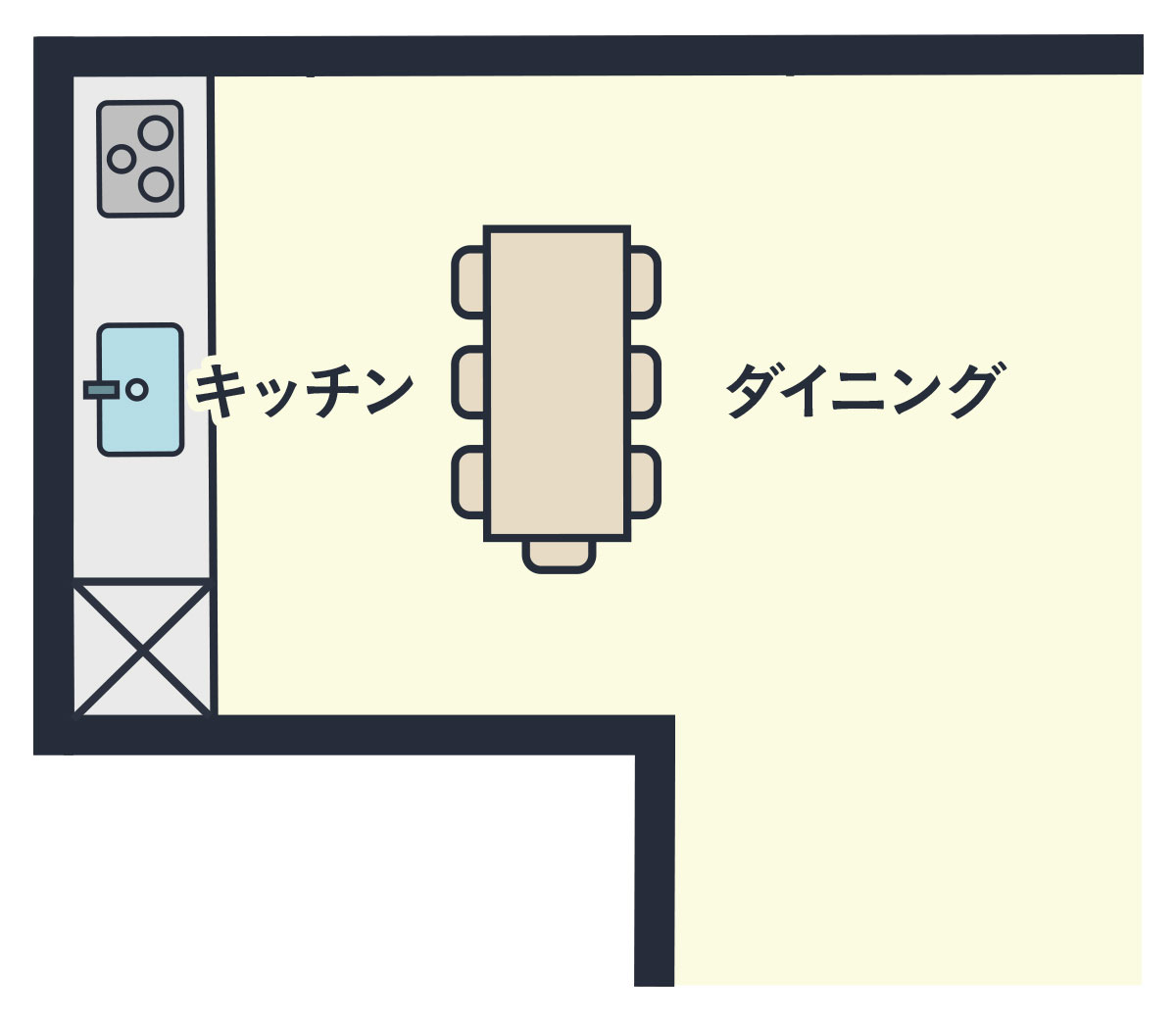オープン型キッチンの壁付けタイプを説明する図