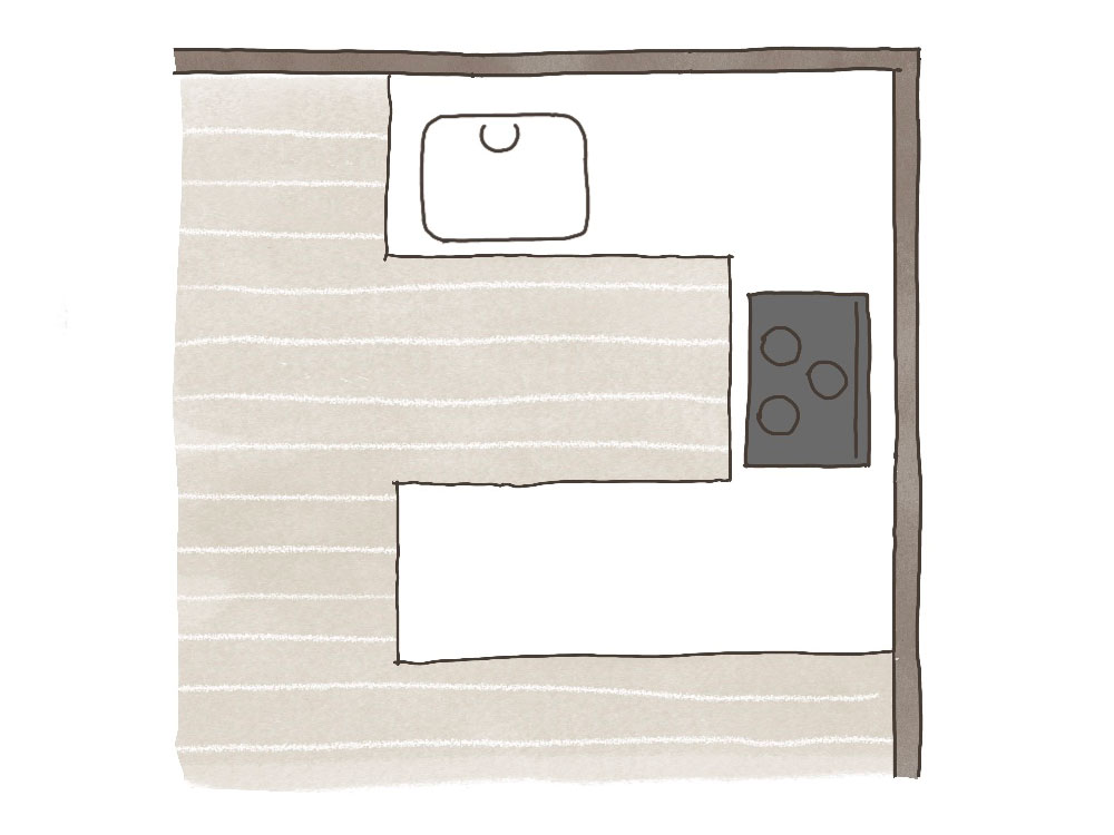 対面コの字型キッチンのイメージ