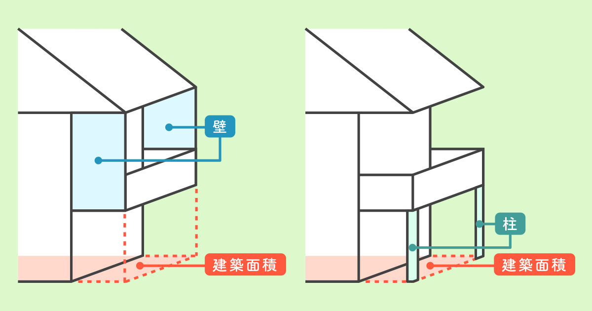 ベランダ・バルコニーの建築面積の画像