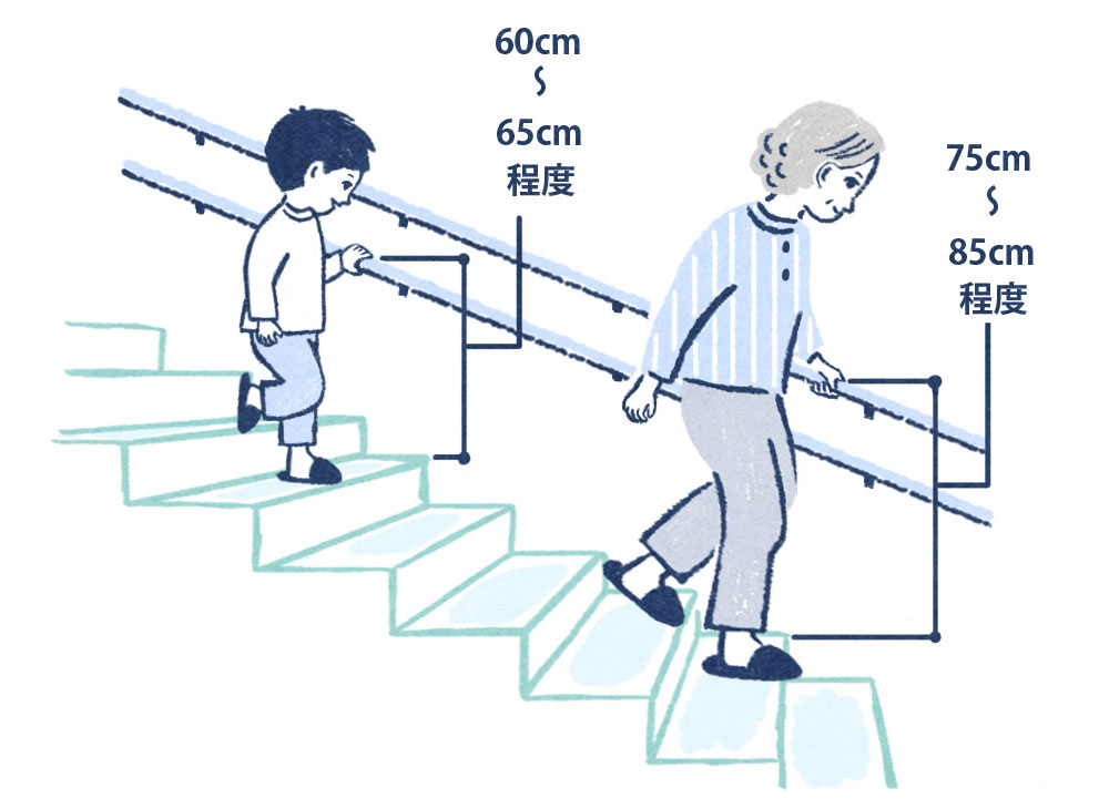 階段手すりの高さの目安の図解