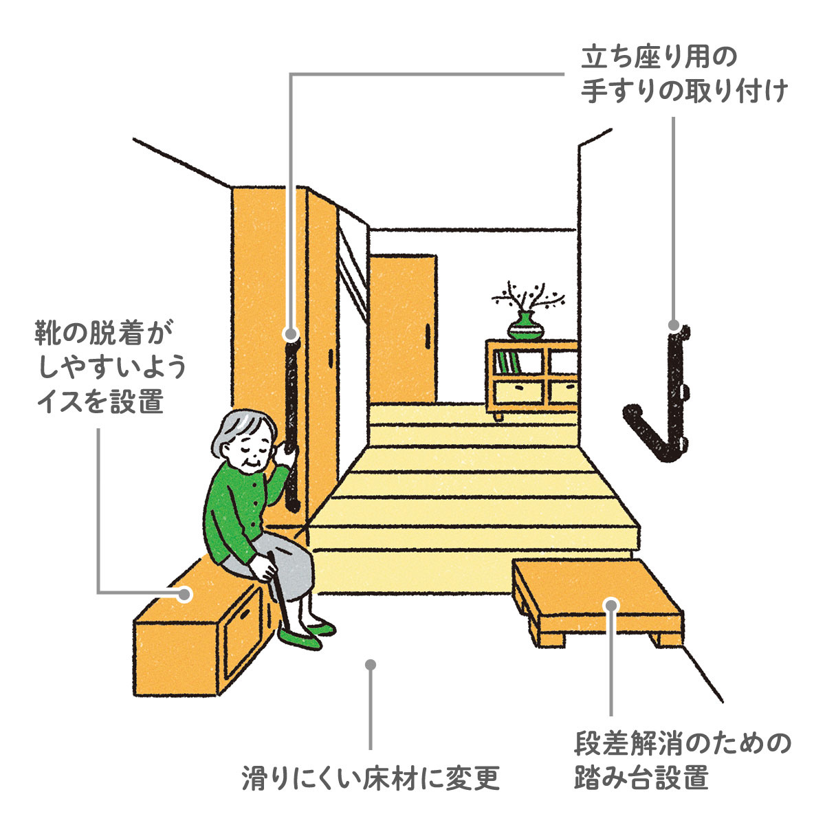 玄関内側の介護リフォーム例