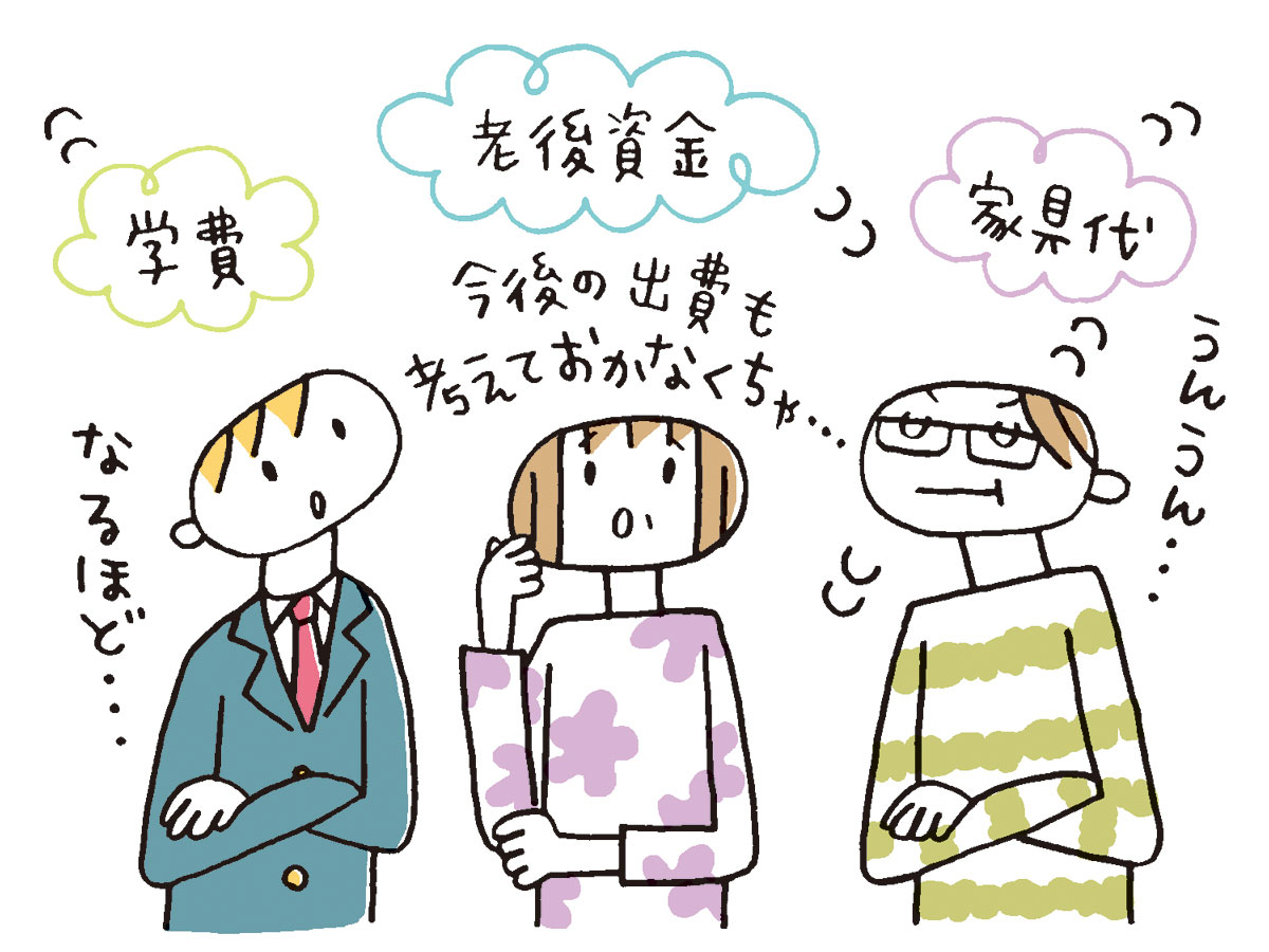 リフォーム ローン 審査 ゆるい