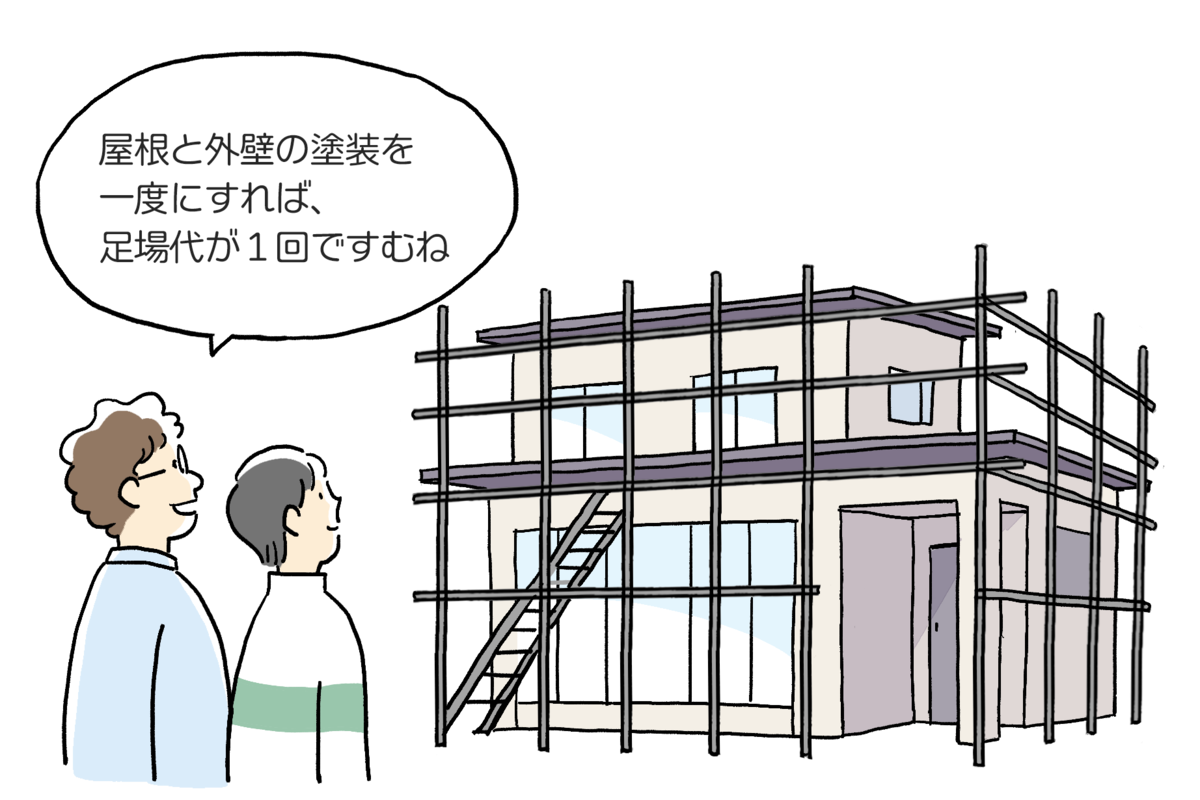 屋根塗装、外壁塗装のリフォームのための足場が組み上がった我が家を見る夫婦のイラスト