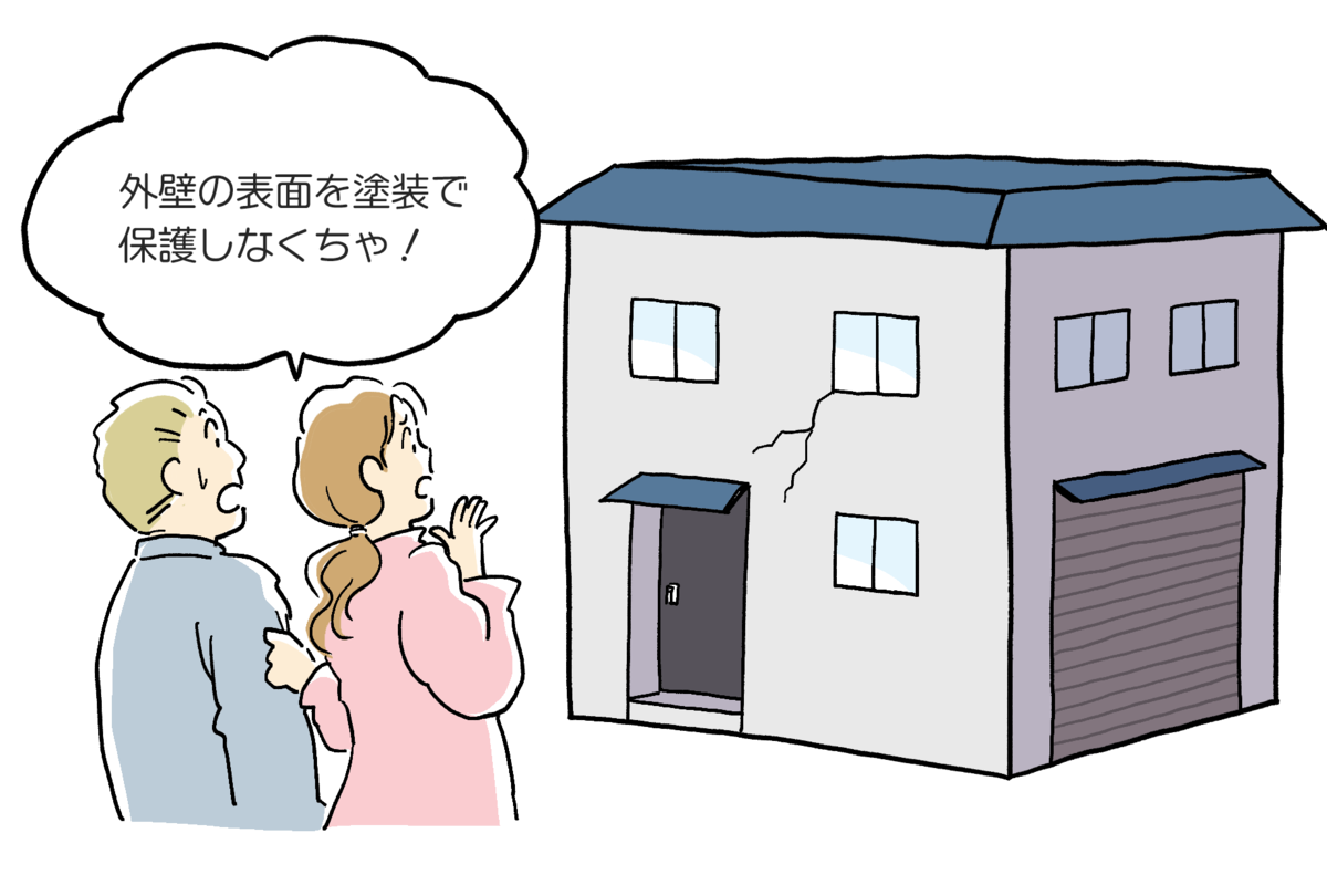外壁塗装の必要性を伝えるイラスト