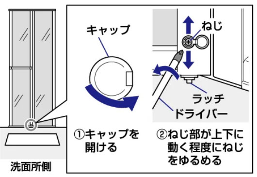 ドア障子のラッチ調整機能