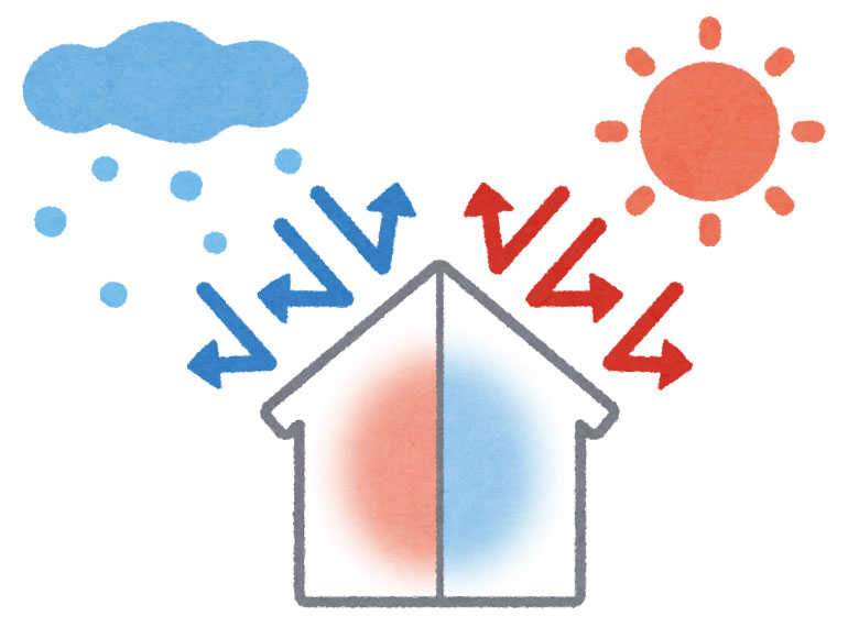 住宅の断熱性能向上