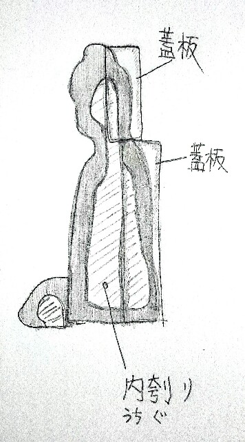 f:id:regenerationderhydra:20150816092114j:image
