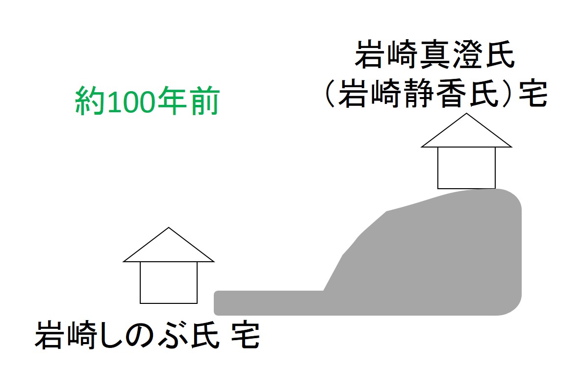 f:id:regenerationderhydra:20190810055256j:plain f:id:regenerationderhydra:20190810055256j:plain
