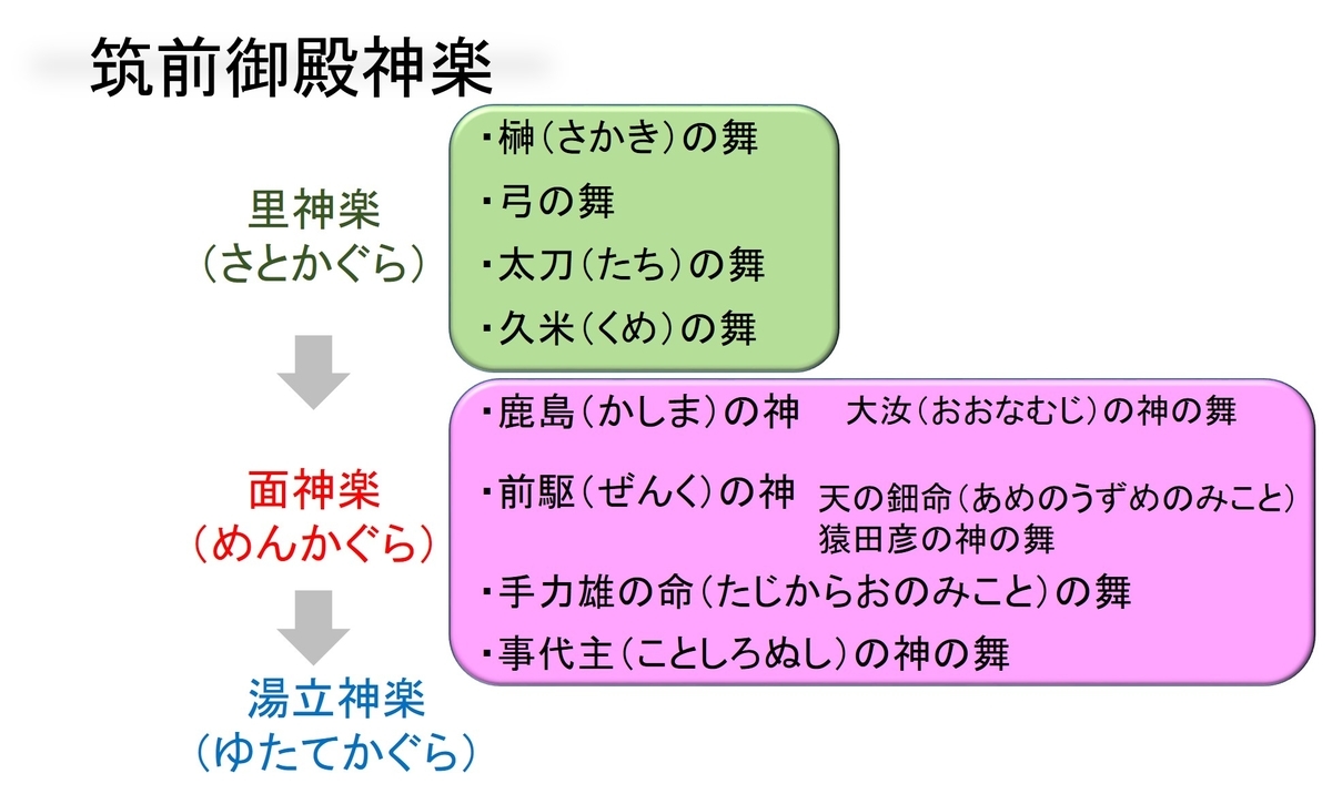 f:id:regenerationderhydra:20191009205239j:plain