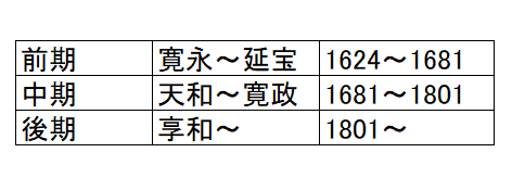 f:id:regenerationderhydra:20191222083536p:plain