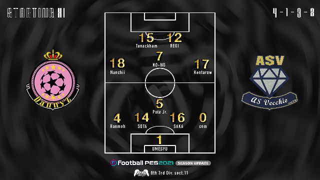 ハーフウェイラインとは スポーツの人気 最新記事を集めました はてな