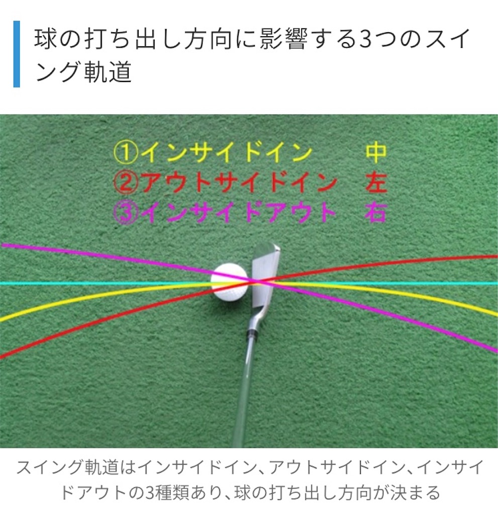 ボールが回転する仕組み Regnirt Sorpの日記