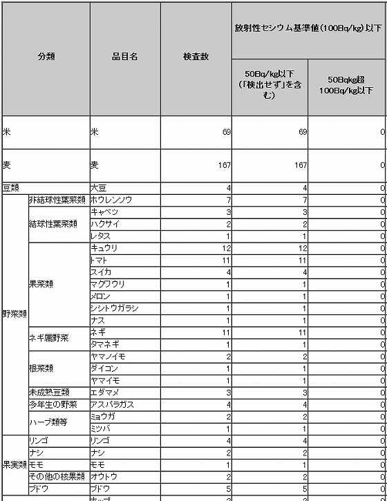 イメージ 10