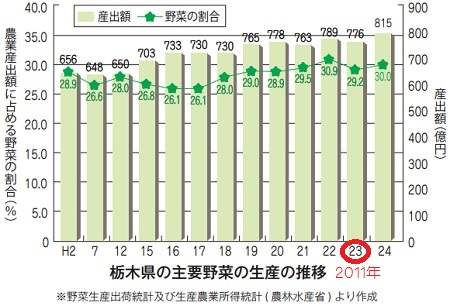 イメージ 7