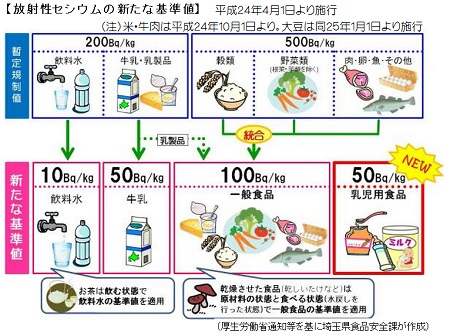 イメージ 9
