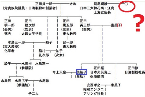 イメージ 3