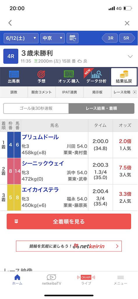 f:id:rehabiliPT:20210612200036p:image f:id:rehabiliPT:20210612200036p:image
