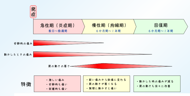 f:id:rehast:20180913093905p:plain