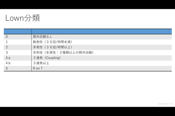 f:id:rehast:20190718211427p:plain