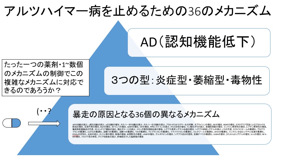 f:id:rei11bun:20200318061825j:plain f:id:rei11bun:20200318061825j:plain
