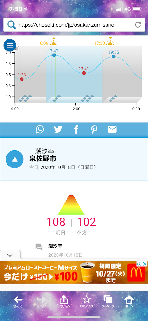 f:id:reiapapa:20201018092502p:image