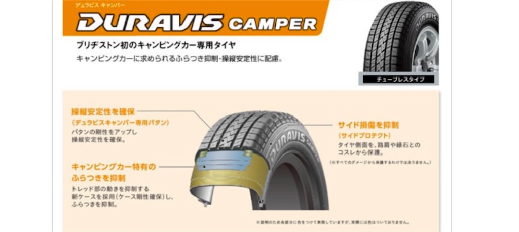 f:id:reiapapa:20220619085840j:image