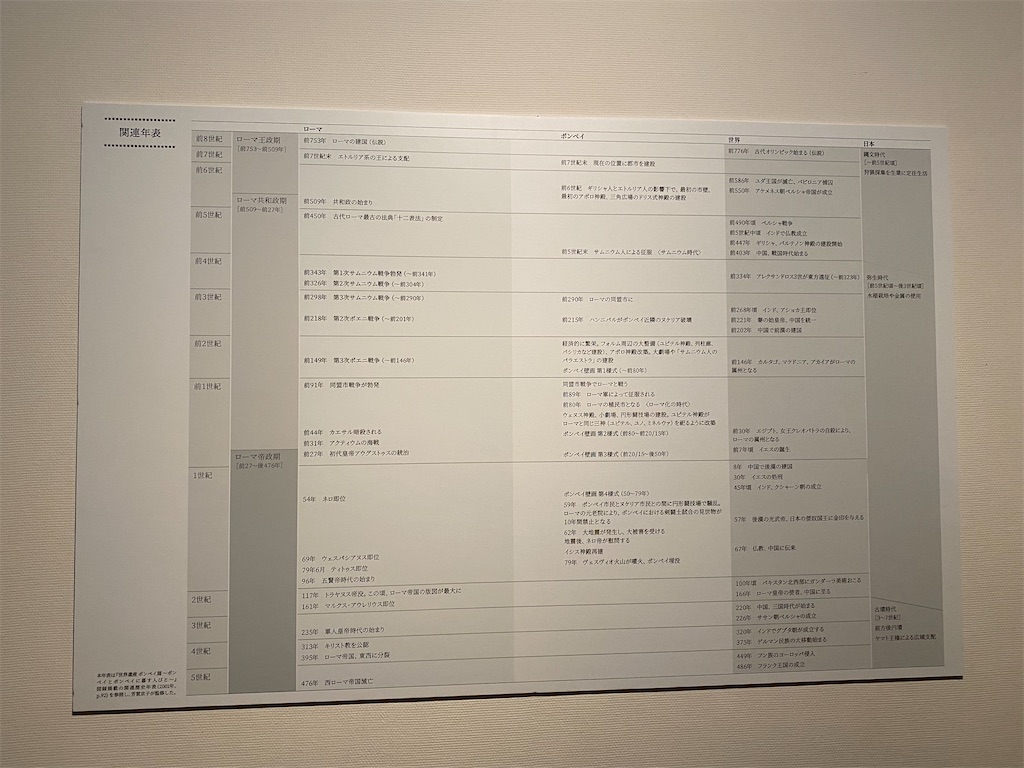 f:id:reiapapa:20220703072948j:image