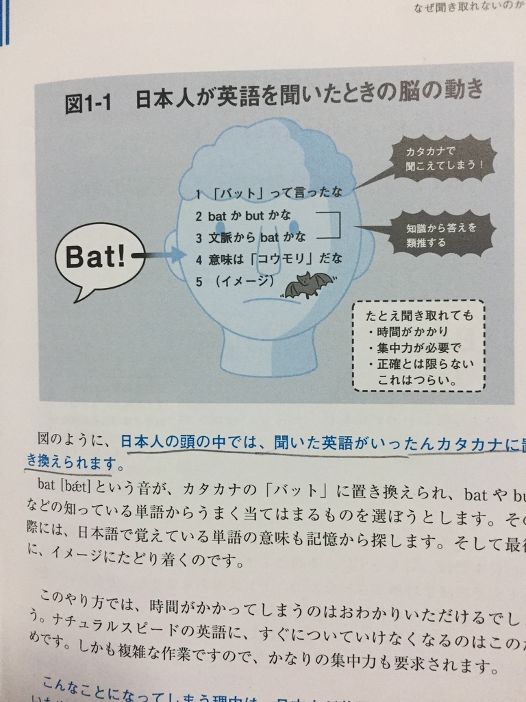 f:id:reichael:20181002053740j:plain f:id:reichael:20181002053740j:plain