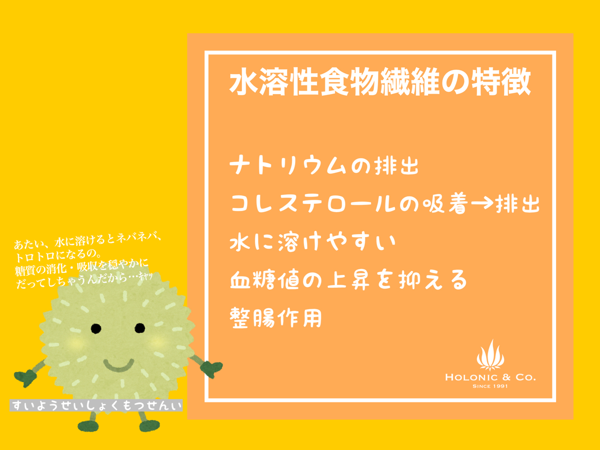 f:id:reichasos:20210314095918j:plain
